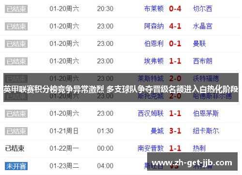 英甲联赛积分榜竞争异常激烈 多支球队争夺晋级名额进入白热化阶段