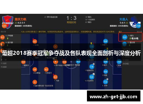 葡超2018赛季冠军争夺战及各队表现全面剖析与深度分析