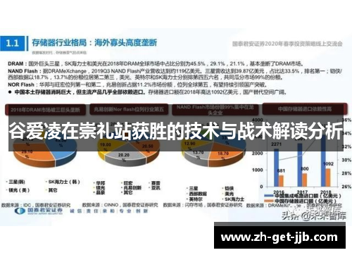 谷爱凌在崇礼站获胜的技术与战术解读分析