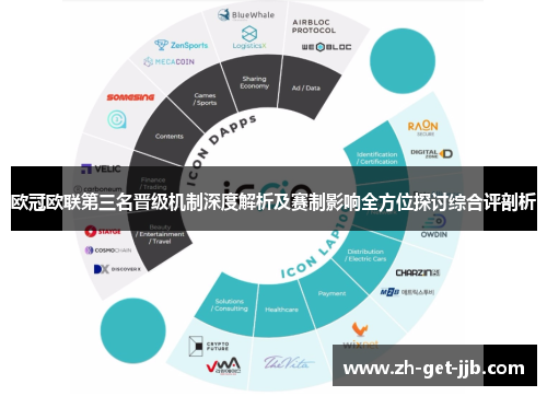 欧冠欧联第三名晋级机制深度解析及赛制影响全方位探讨综合评剖析 欧冠欧联第三名晋级机制深度解析及赛制影响全方位探讨综合评剖析