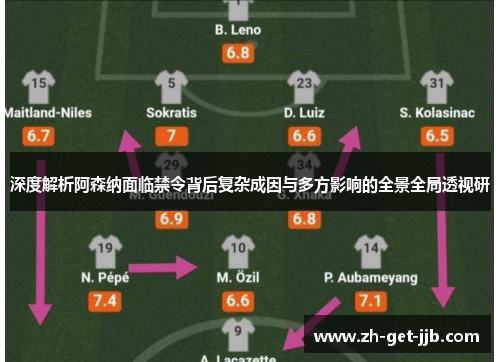 深度解析阿森纳面临禁令背后复杂成因与多方影响的全景全局透视研