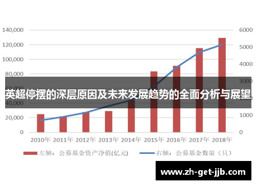 英超停摆的深层原因及未来发展趋势的全面分析与展望