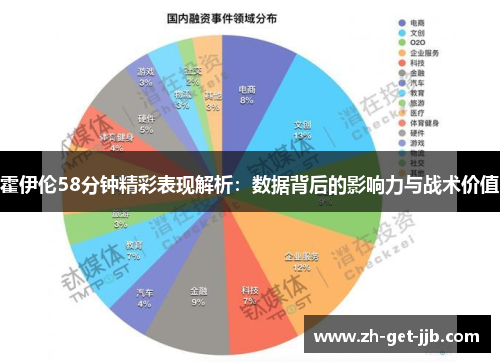 霍伊伦58分钟精彩表现解析：数据背后的影响力与战术价值