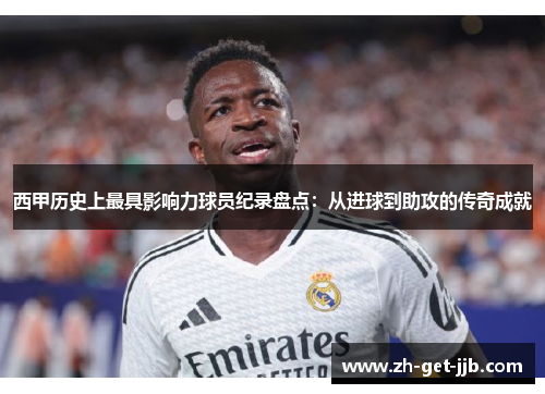 西甲历史上最具影响力球员纪录盘点:从进球到助攻的传奇成就 西甲历史上最具影响力球员纪录盘点:从进球到助攻的传奇成就