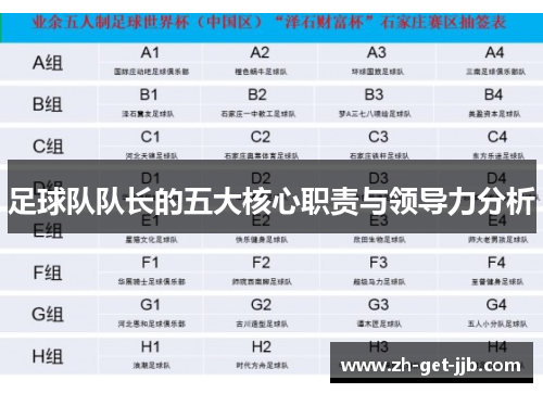 足球队队长的五大核心职责与领导力分析 足球队队长的五大核心职责与领导力分析