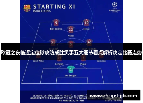 欧冠之夜临近定位球攻防成胜负手五大细节看点解析决定比赛走势
