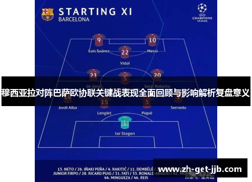 穆西亚拉对阵巴萨欧协联关键战表现全面回顾与影响解析复盘意义