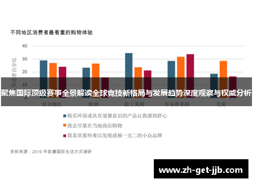 聚焦国际顶级赛事全景解读全球竞技新格局与发展趋势深度观察与权威分析 聚焦国际顶级赛事全景解读全球竞技新格局与发展趋势深度观察与权威分析